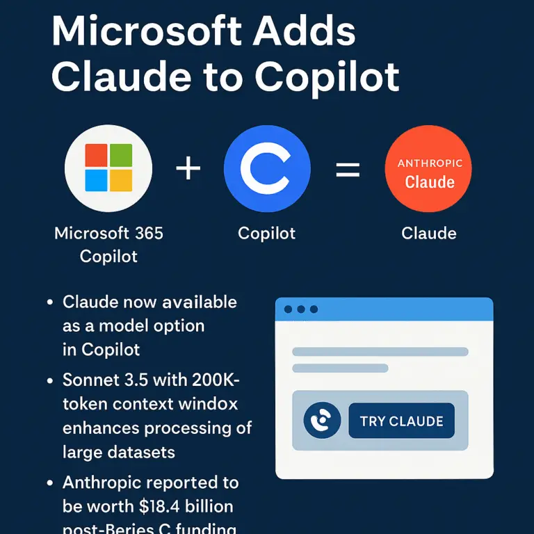 Microsoft Stuns the AI World by Adding Claude to…